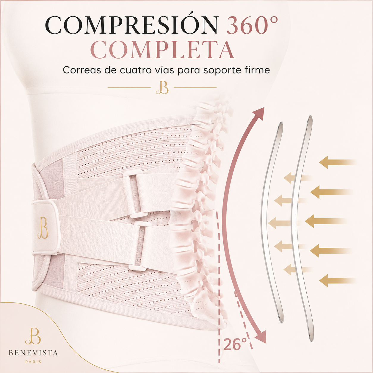 Compra 1 y llévate 2 – Alivia el dolor de espalda desde el primer uso
